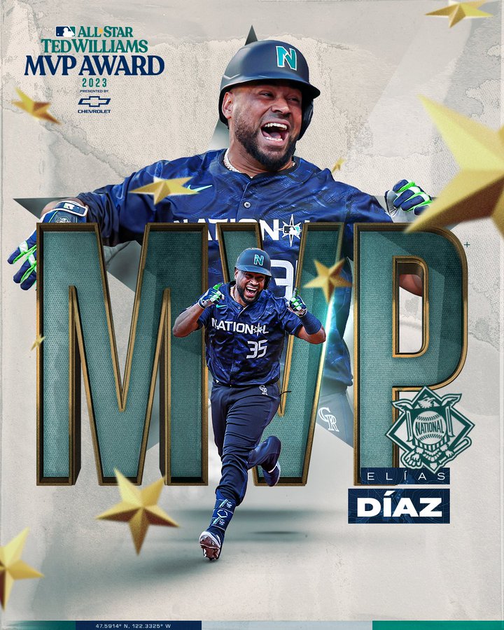 Elias Díaz, MVP All-Star Ted Williams MVP Award 2023, Presented by Chevrolet. Pictured: Cutouts of Díaz smiling and celebrating as he rounds the bases after hitting a go-ahead home run during the 2023 All-Star Game. He is wearing a navy blue NL All-Star jersey and a navy blue batting helmet.