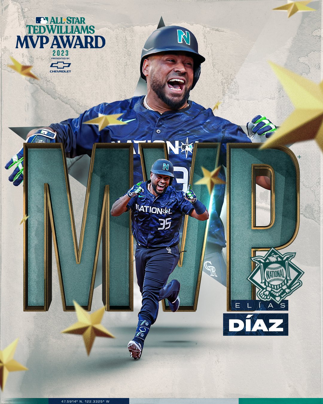 Elias Díaz, MVP
All-Star Ted Williams MVP Award 2023, Presented by Chevrolet.
Pictured: Cutouts of Díaz smiling and celebrating as he rounds the bases after hitting a go-ahead home run during the 2023 All-Star Game. He is wearing a navy blue NL All-Star jersey and a navy blue batting helmet.