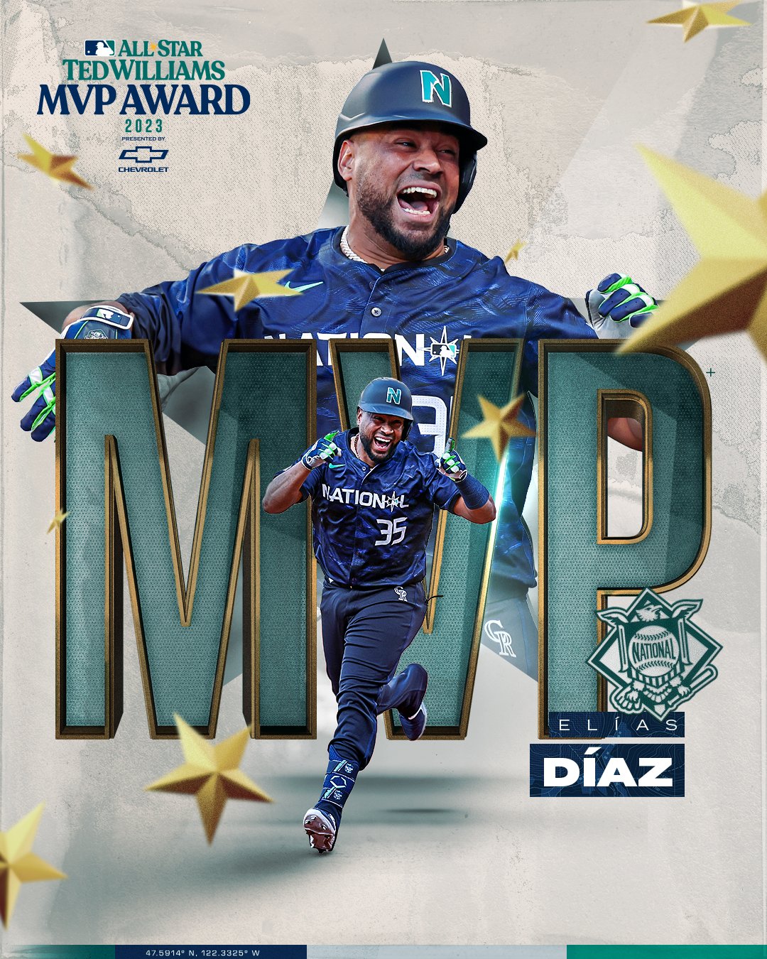 Liga Nacional gana el All Star Game por primera vez desde 2012
