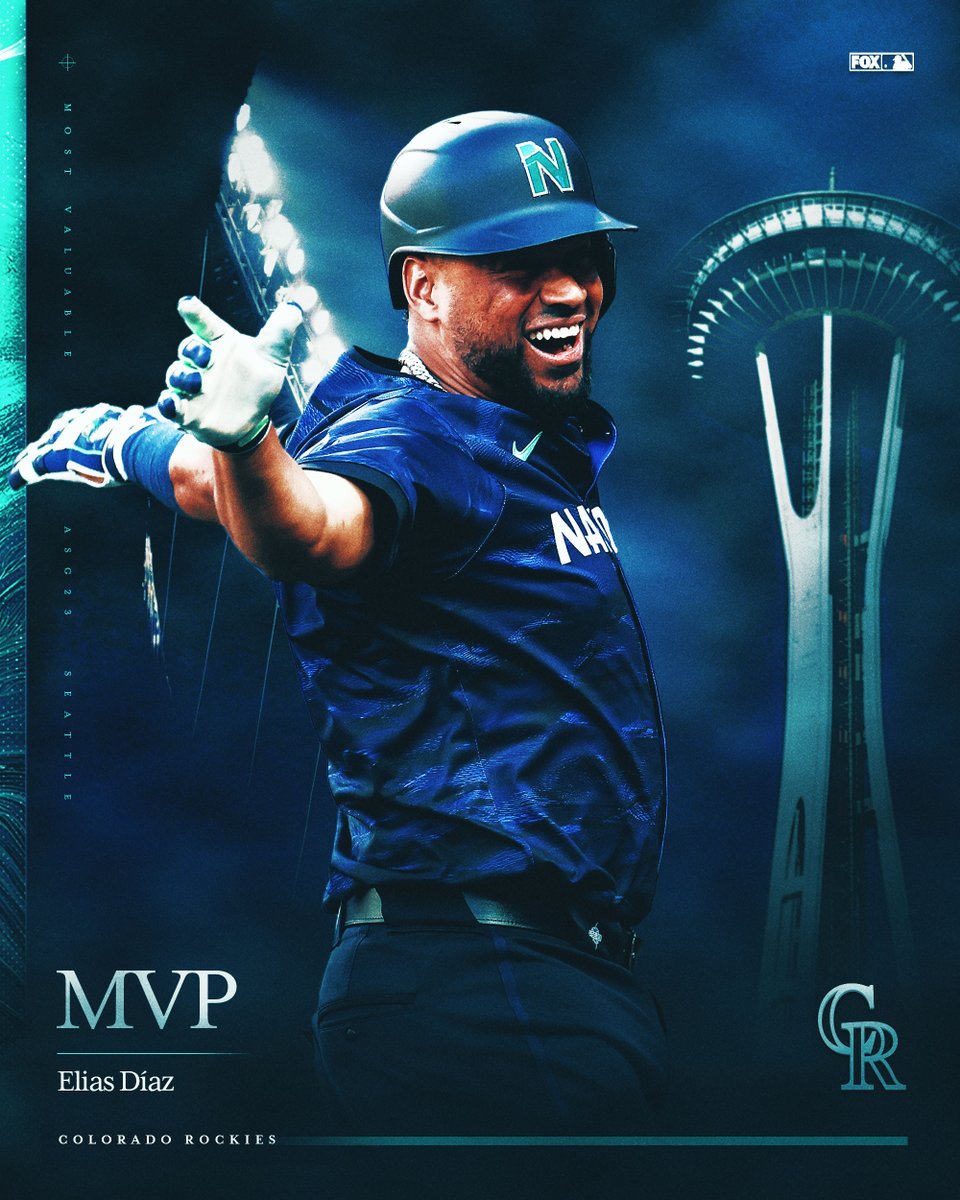 MLBONFOX's tweet photo. Elías Díaz is the first @Rockies player to be named All-Star MVP!  🏆👏 https://t.co/Xk6GbbiuwC