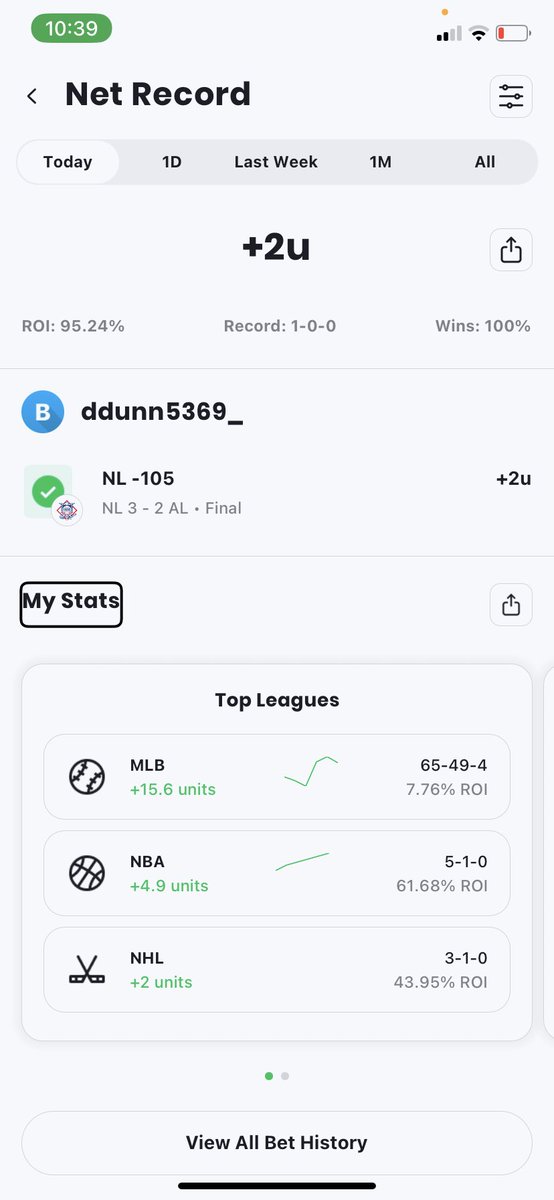 gamblingjunkie1's tweet photo. All-Star results #QualityPicks https://t.co/R7Qr1ya2DB