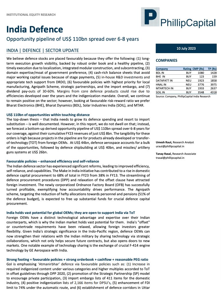 equity2comodity's tweet photo. 🎯Sector Update🎯
➡️Phillip Cap on #DEFENCESTOCKS
☑️Opportunity pipeline of US$ 110bn spread over 6-8
years
#stocks #investing #investingtips #Trading #india #denfence #TRADINGTIPS
@KommawarSwapnil
@kuttrapali26
@MomentumTraderz https://t.co/4tjCu7B40a