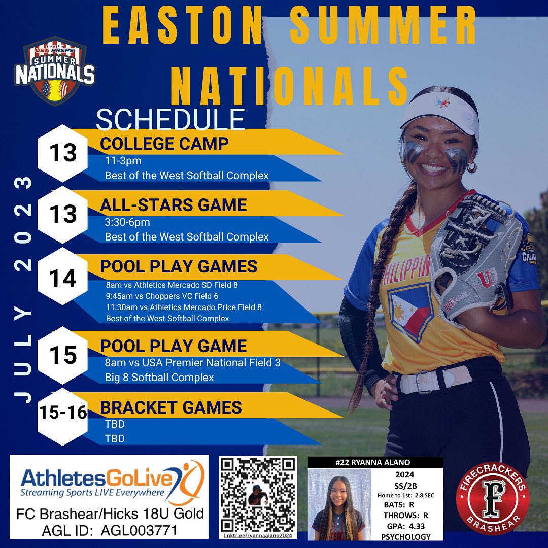 Ryanna Alano on Twitter "USA Preps Easton Summer Nationals July 1316
