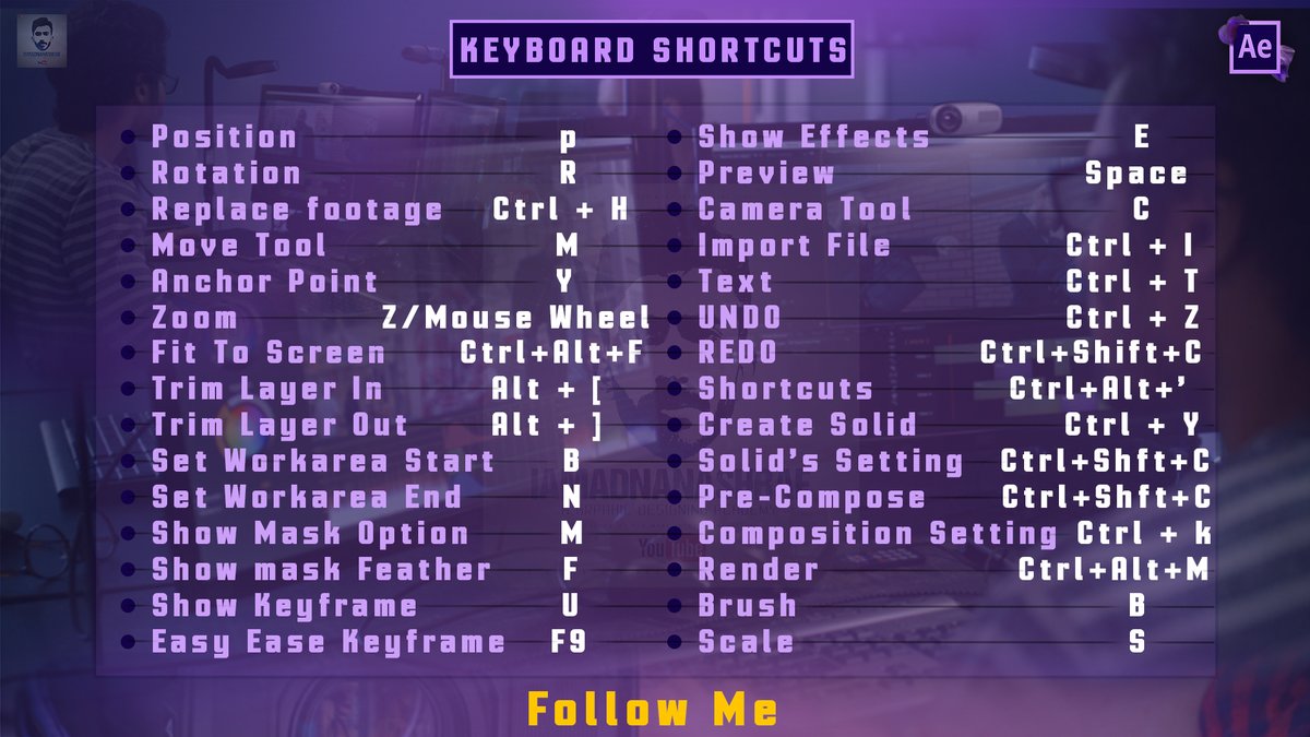 itsadnanashraf's tweet image. youtu.be/ItDhEuI75fQ
#AfterEffectsShortcuts #TimeSavingTips #AfterEffectsTutorial #KeyboardShortcuts #MotionGraphics #WorkflowHacks #ProductivityTips #EditingTools #CreativeSoftware #videoediting