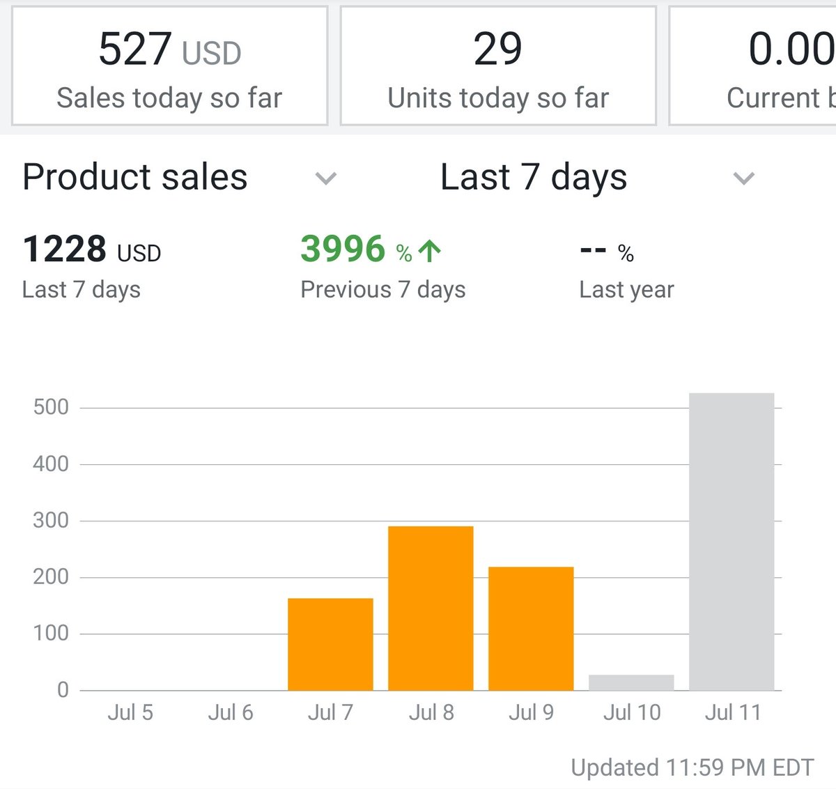 GoodTimeFlips's tweet image. Got back to PA from my vacation in FL on July 7th. Had a call with Uncle Flips this morning. The results speak for themselves @flips4miles