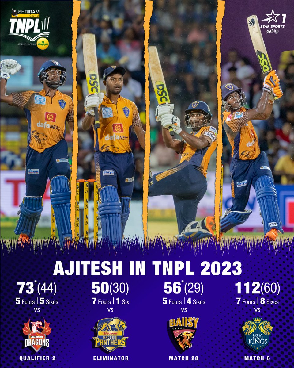 StarSportsTamil's tweet image. அடங்கமறு #Ajitesh 

📺 காணுங்கள் | TNPL | Final #LKKvsNRK | 7PM | Star Sports தமிழில்

#NammaOoruNammaGethu #TNPL #LKK #NRK