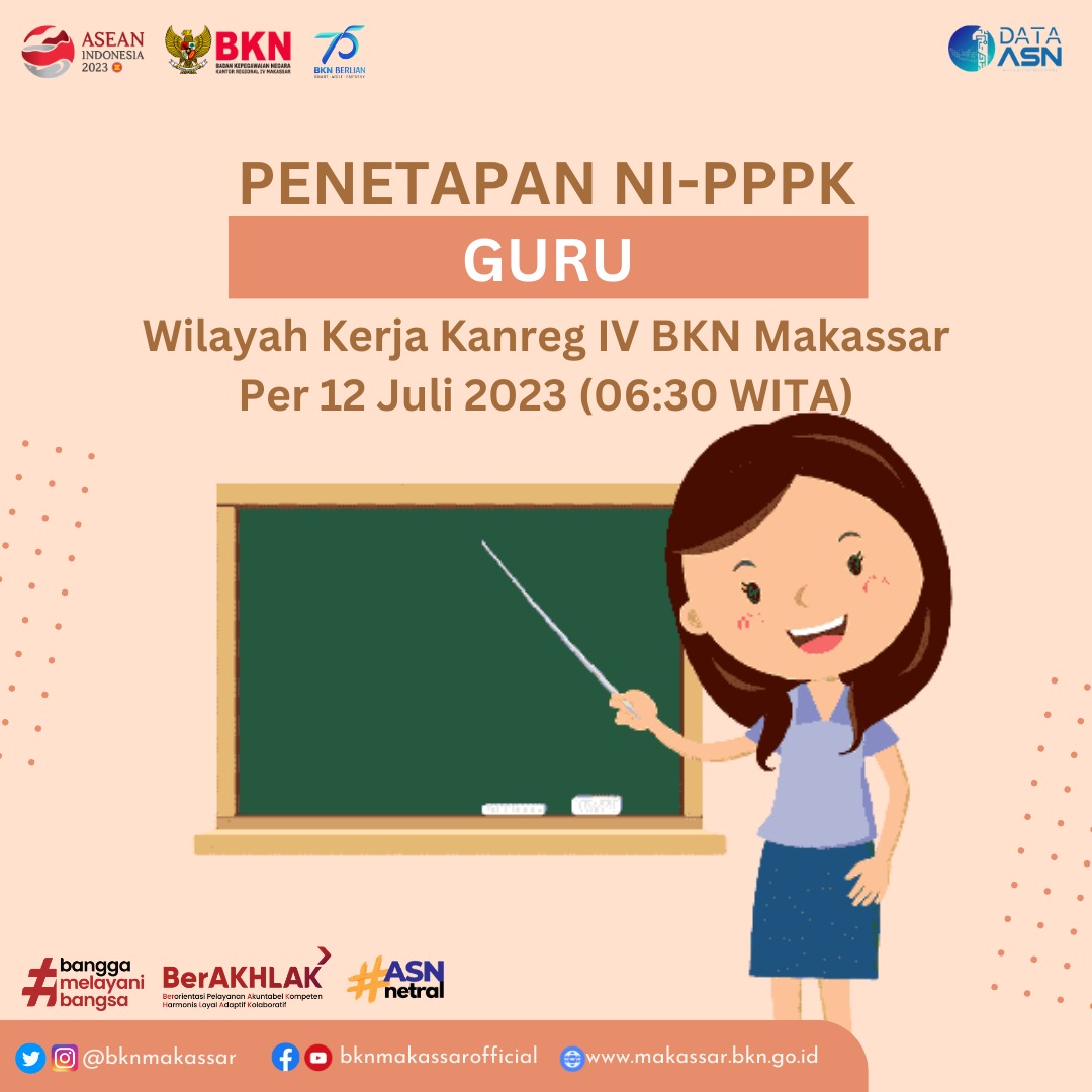 bknmakassar's tweet photo. #SobatEwako berikut Progress Penetapan NI PPPK Guru 

#pppk2022 https://t.co/rhy97GZspR