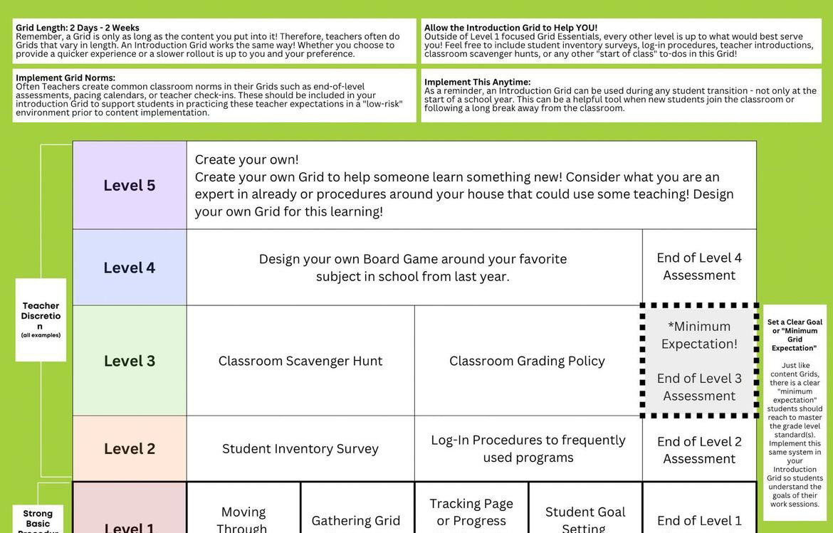 TCEA (@tcea) on Twitter photo Here’s a cheat sheet to the start of your #school year?
Grab the free Download 👇👇
sbee.link/axehkvc3t7  via <a href="/teachbetterteam/">Teach Better Team</a>
#edchat #backtoschool #educoach Here’s a cheat sheet to the start of your #school year?
Grab the free Download 👇👇
sbee.link/axehkvc3t7  via <a href="/teachbetterteam/">Teach Better Team</a>
#edchat #backtoschool #educoach