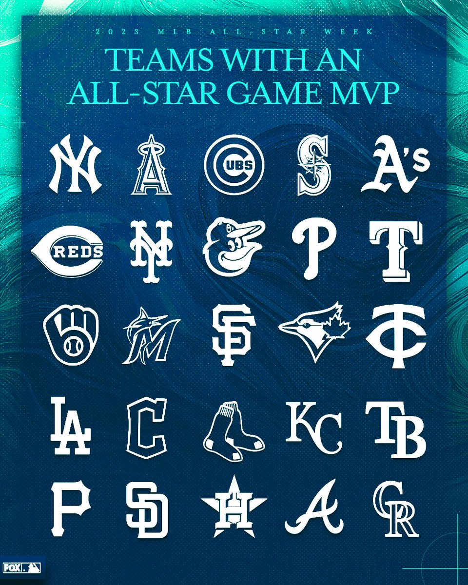 RT if your team has an All-Star Game MVP!