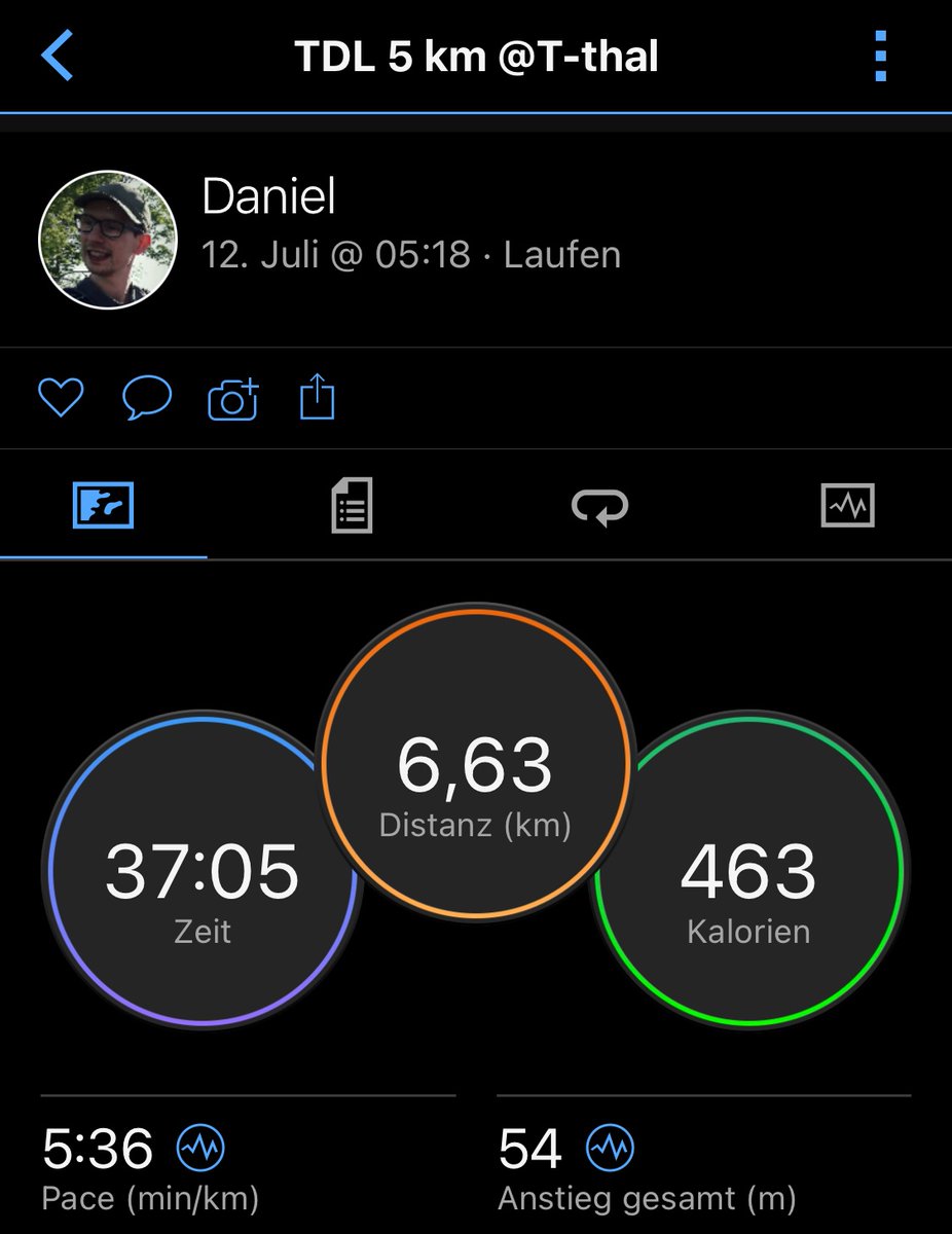 Whirlwind360's tweet image. Den inneren Schweinehund besiegt. #earlyRunning

Und ihr?

Kommt gut in den Tag.