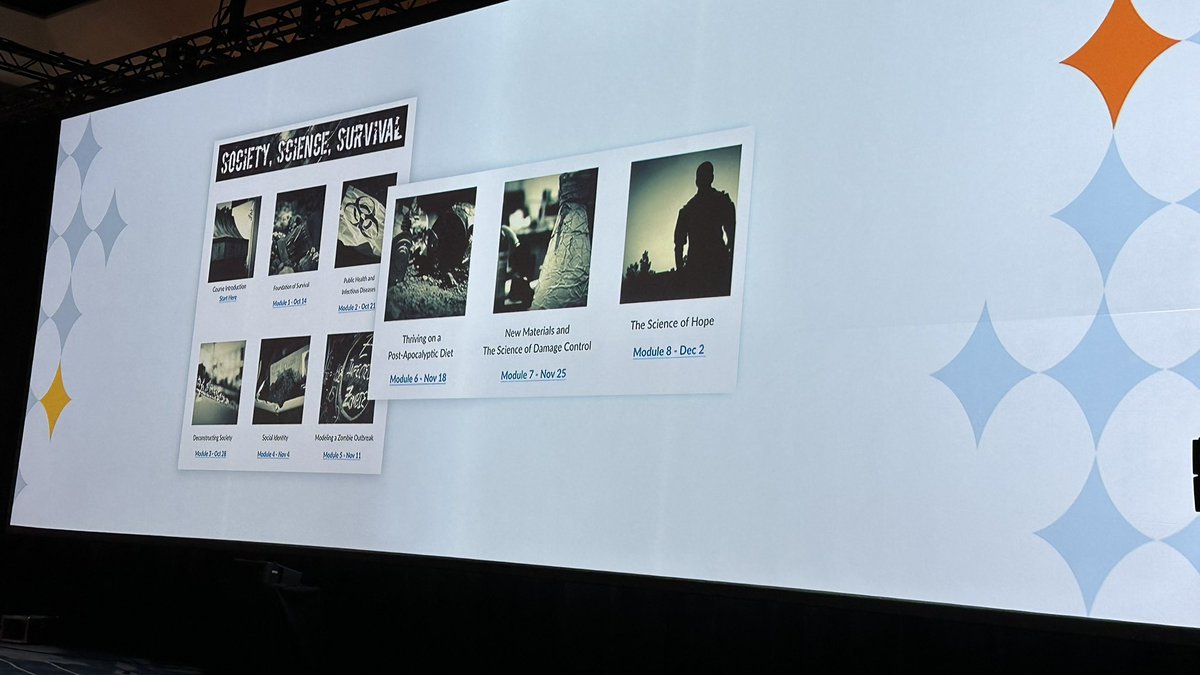 KCTesterman's tweet photo. Love to hear how Melissa Loble found her way to @Instructure thanks to a course about “The Walking Dead!” #instcon #instcon23 https://t.co/YydhjBje96