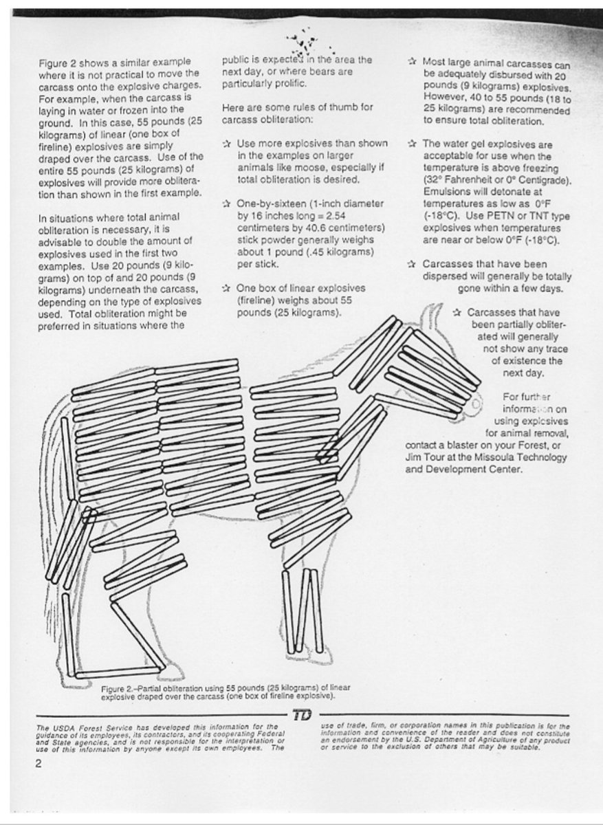 emmceedee's tweet image. With a helpful diagram and instructions from the US Forest Service.