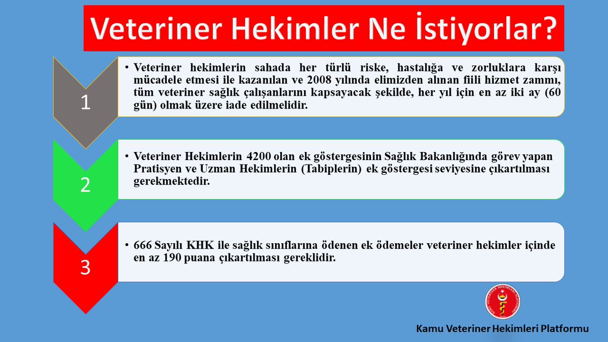 KamuVetHekimler's tweet photo. #SendikaVetHekimiUnutma
@RTErdogan @_cevdetyilmaz @ibrahimyumakli @bekirgizligider
@DrVeyselTiryaki @MemurSenKonf
@Kamu_Sen
@BirlesikKamu_is
@KESK1995 @MemurSenKonf https://t.co/hU7rsVKZt5