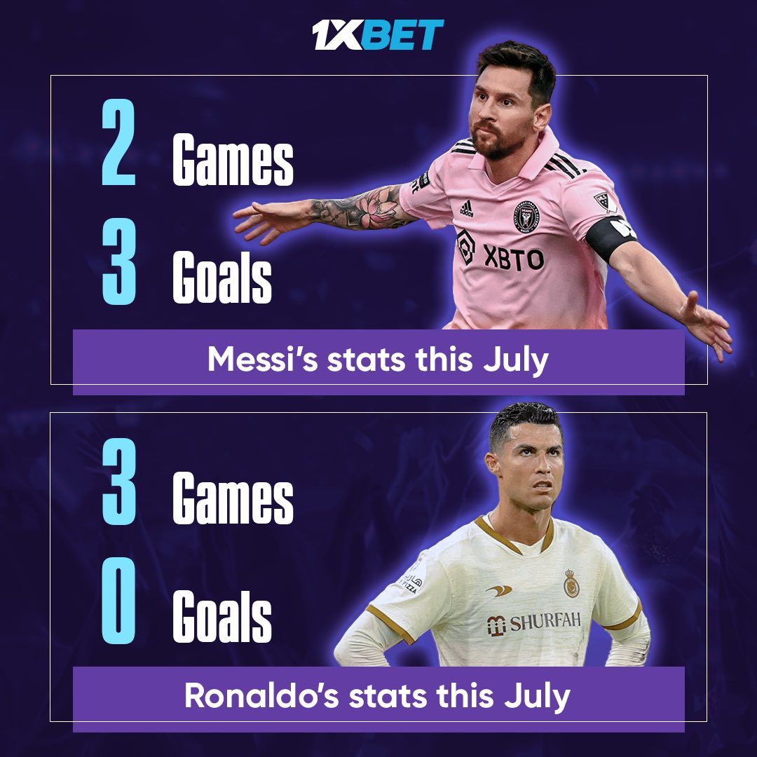 Messi 🆚 Ronaldo

Drop a comment, who’ll score more goals this season ✍️
