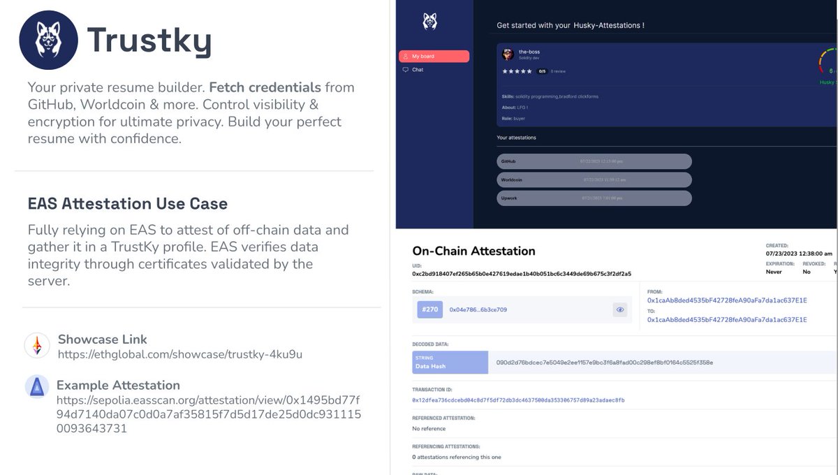4/12

Trustky is your private resume builder. 

Fetch credentials from GitHub, Worldcoin &amp; more. Control visibility &amp; encryption for ultimate privacy. 

✨ ethglobal.com/showcase/trust…

🛡️Eg.
sepolia.easscan.org/attestation/vi…

💪 <a href="/quentdc043/">Quentin | (🍀,🦝)</a>, @bertrandrigal, <a href="/spanish_vanish/">Brib</a> <a href="/yash_goyal_dev/">Yash Goyal</a>