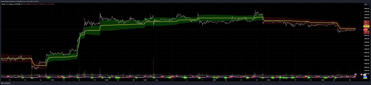 theheirophant tweet media