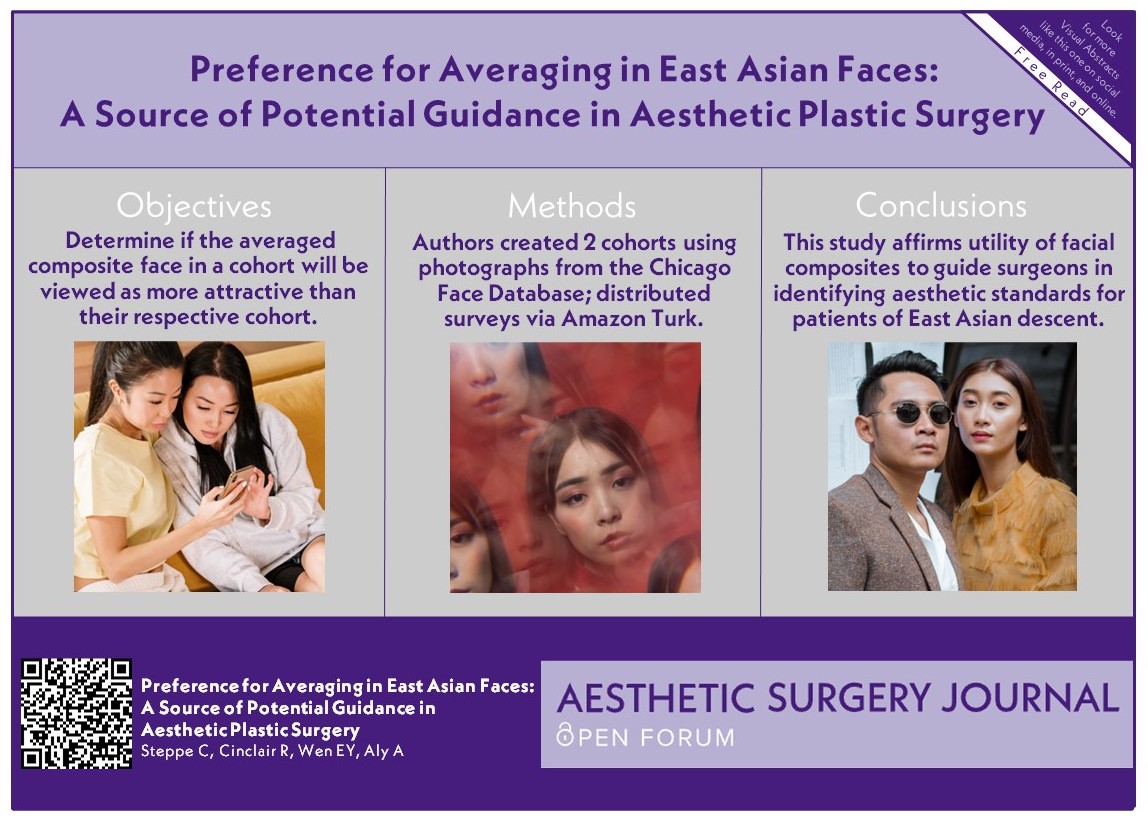 Aesthetic Surgery Journal/ASJ Open Forum (@asjrnl) on Twitter photo What is cognitive averaging, and how can it guide #aestheticsurgery? Read the study here: bit.ly/43KkeSm
<a href="/DrLeePlastic/">Michael Lee, M.D.</a>
<a href="/DavidTurer/">David Turer</a>
<a href="/NahaiDr/">Dr Nahai</a>
<a href="/drkenkel/">Jeffrey Kenkel, MD</a>
<a href="/TheAestheticSoc/">The Aesthetic Society</a>
<a href="/drroykim/">Roy Kim 🇺🇸</a> What is cognitive averaging, and how can it guide #aestheticsurgery? Read the study here: bit.ly/43KkeSm
<a href="/DrLeePlastic/">Michael Lee, M.D.</a>
<a href="/DavidTurer/">David Turer</a>
<a href="/NahaiDr/">Dr Nahai</a>
<a href="/drkenkel/">Jeffrey Kenkel, MD</a>
<a href="/TheAestheticSoc/">The Aesthetic Society</a>
<a href="/drroykim/">Roy Kim 🇺🇸</a>