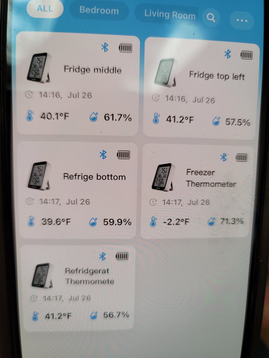 gpuking's tweet photo. Just an update I have a tech coming in on July 31st to diagnose if there is any problem with the unit. Still having wild and undesirable humidity .Here are the current temperatures as of July 26th 2:00 p.m. #geprofile #gecafe https://t.co/F28QqNl39E