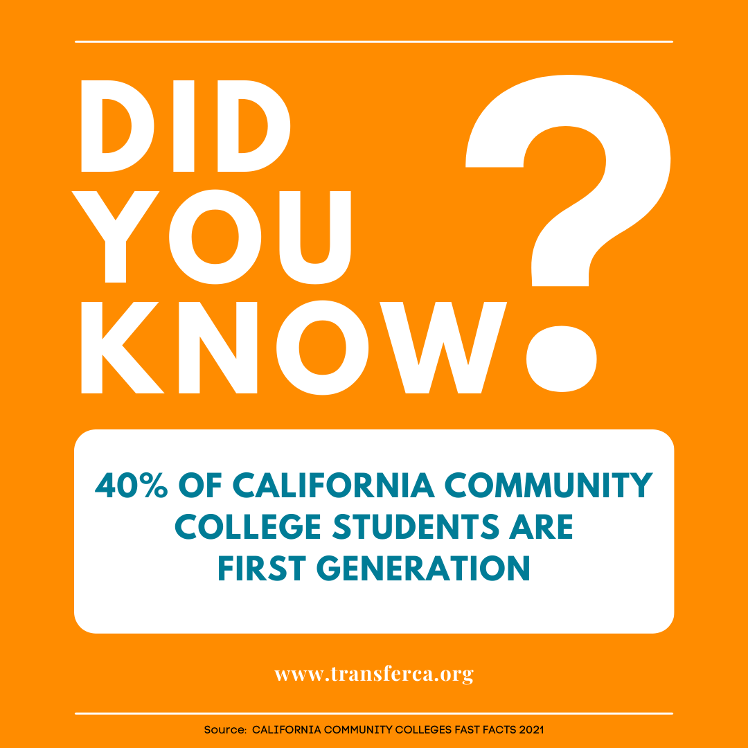 Transfercaorg's tweet photo. Joining the 40.4% of first-generation students at CCC? With our free services, we're turning dreams into degrees. 

Send us your transcripts, intended major, and dream school, and let's carve out a path to success together. #FirstGen #CommunityCollege #highered https://t.co/EjxF9ln0aI