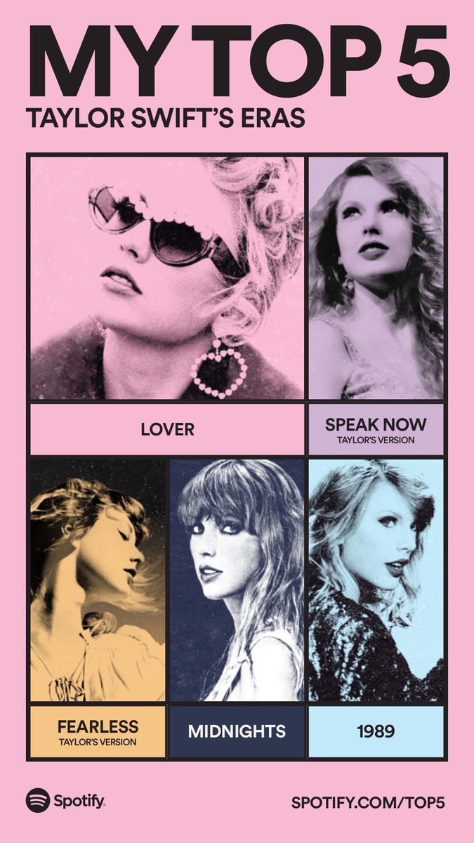 goofyGRUBES's tweet photo. These are my Top 5 Taylor Swift Eras. Drop everything now and share yours: https://t.co/GjS86UIE7g #SpotifyTop5  https://t.co/GTXz4qFNiF https://t.co/6n4Mg2sZJe