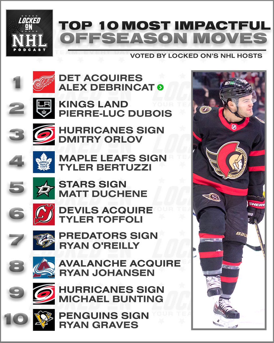 The top 10 most impactful NHL offseason moves, according to our NHL hosts
