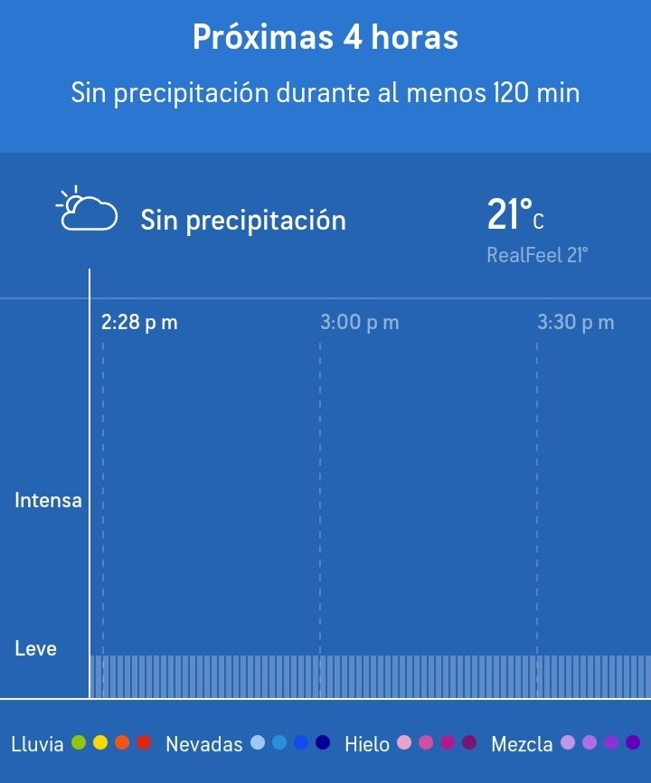 MeridaVenezuela's tweet image. #clima #tiempo #merida #Venezuela