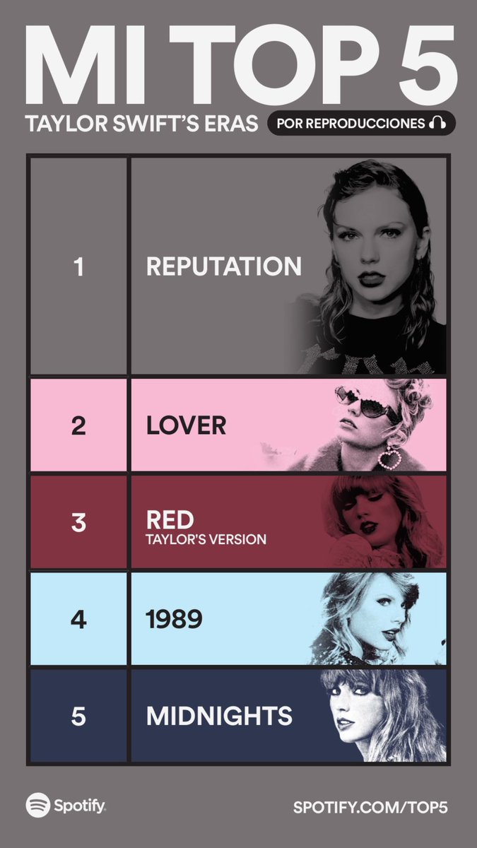 jahzeelmv1's tweet photo. Always a #repStan🐍 #TaylorSwift https://t.co/Xj823BGzmJ