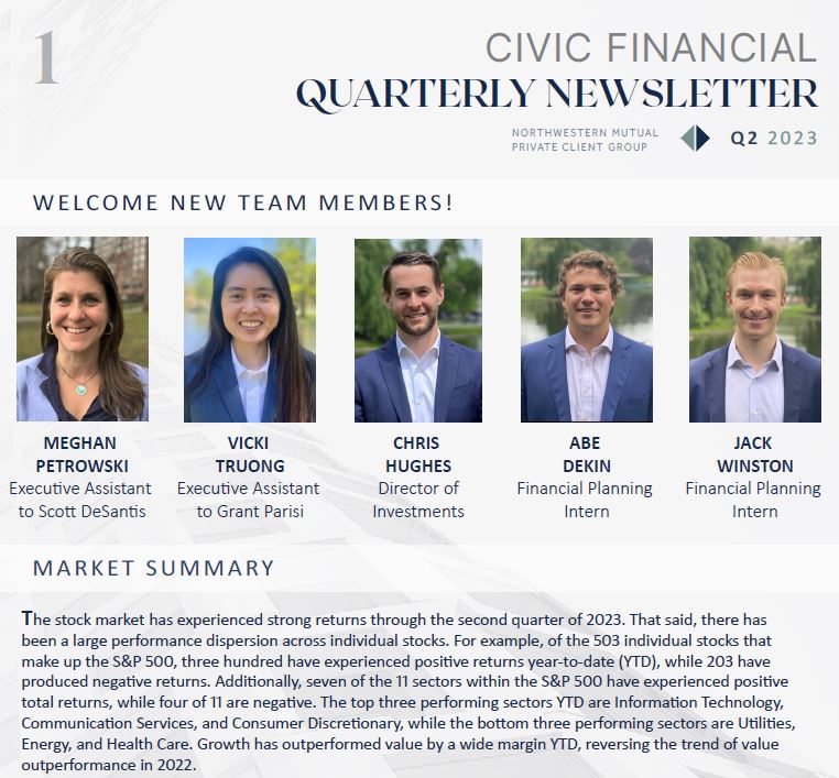 Civic Financial tweet media