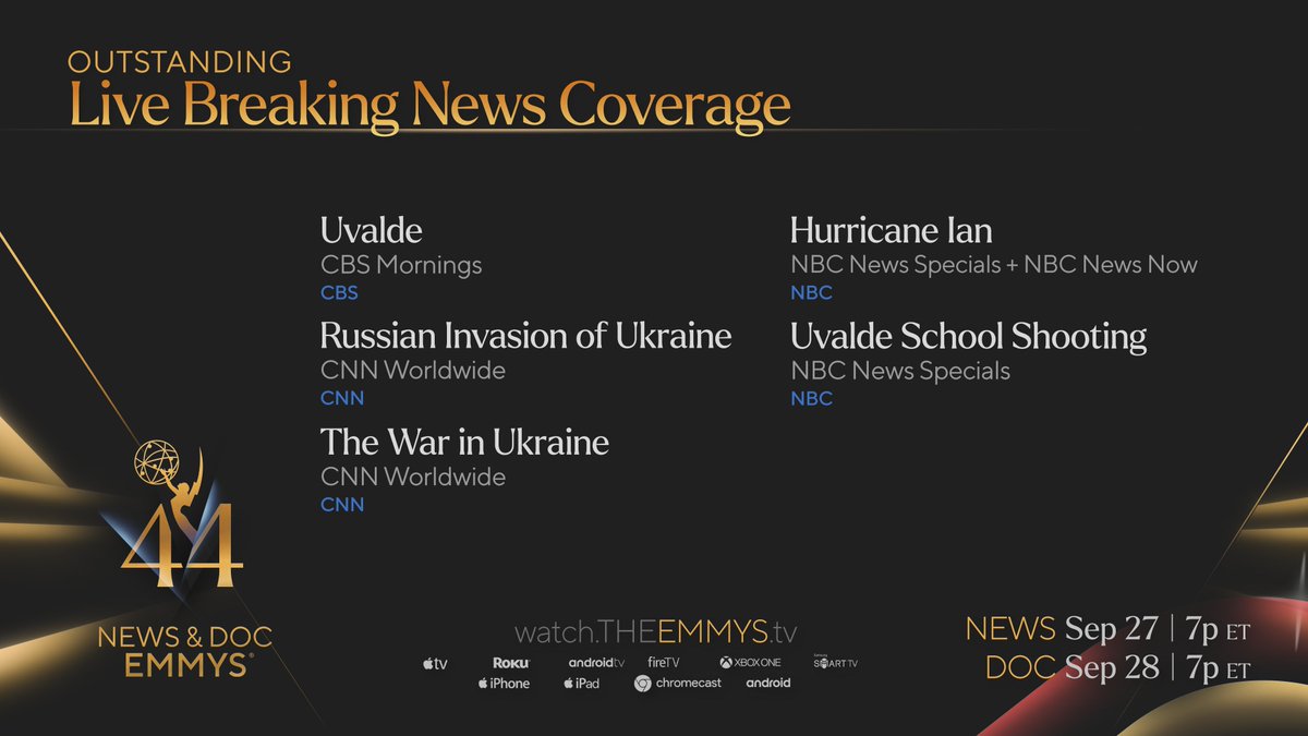 News & Documentary Emmys (@newsemmys) on Twitter photo The #NewsEmmys nominees in Outstanding Live Breaking News Coverage are <a href="/CBSMornings/">CBS Mornings</a>, <a href="/CNN/">CNN</a>, <a href="/NBCNews/">NBC News</a> <a href="/NBCNewsNow/">NBC News NOW</a>, <a href="/NBCNews/">NBC News</a> The #NewsEmmys nominees in Outstanding Live Breaking News Coverage are <a href="/CBSMornings/">CBS Mornings</a>, <a href="/CNN/">CNN</a>, <a href="/NBCNews/">NBC News</a> <a href="/NBCNewsNow/">NBC News NOW</a>, <a href="/NBCNews/">NBC News</a>