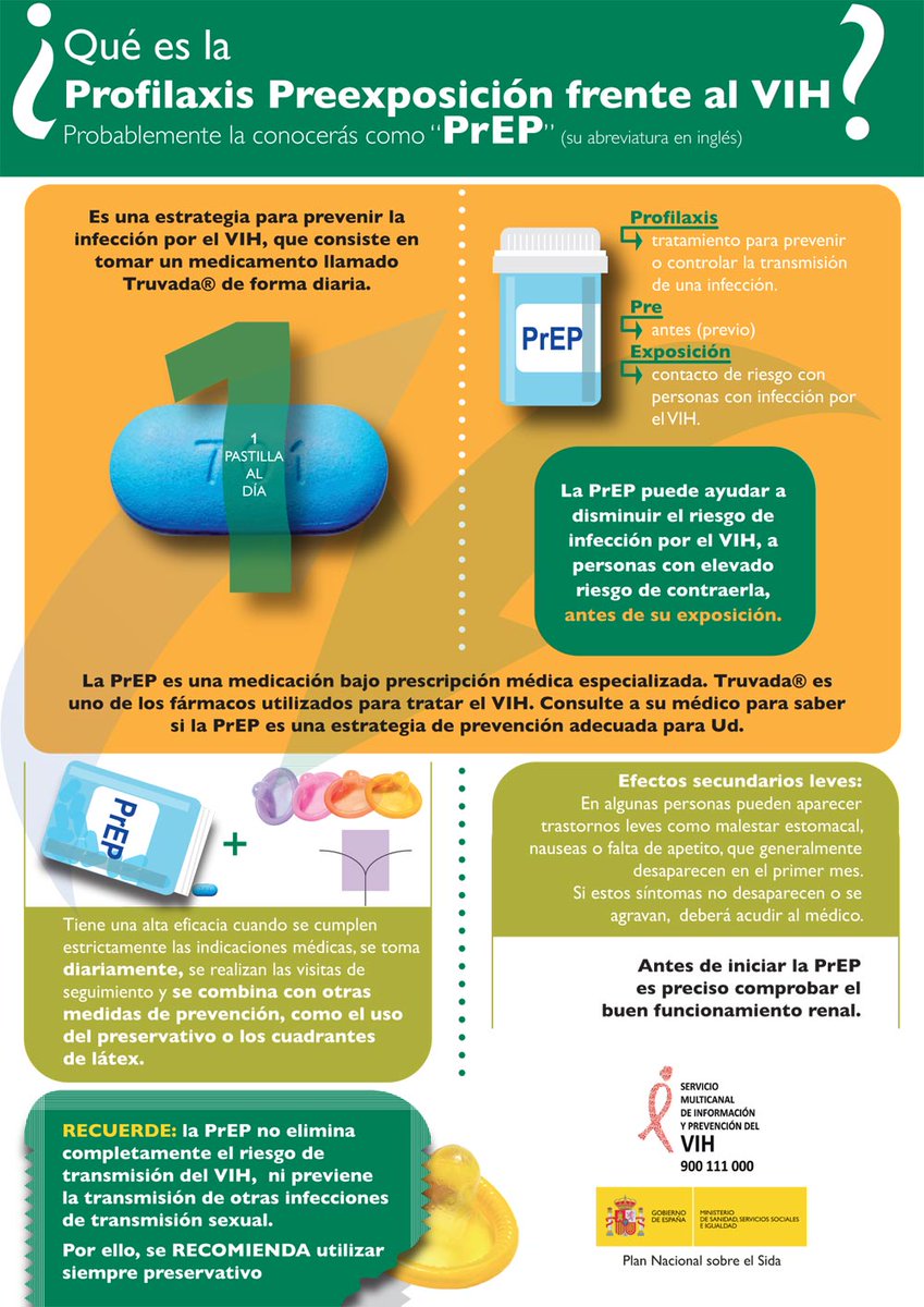 titansgrup's tweet photo. ‼️Mitos y Verdades‼️ del VIH, el SIDA, el PREP, y efectos secundarios del tratamiento.
🌈Para saber más sobre tus derechos visita:🏳️‍🌈
https://t.co/K5JDrcdVCm
Información importante para toda la comunidad diversa. https://t.co/7k7npn3jeV