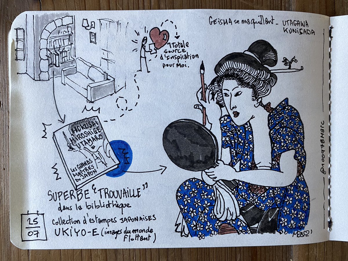 Journée du 25, belle trouvaille dans la bibliothèque #sketchnote de vacances #estampejaponaise #todaysdoodle #carnetdevoyage #carnetdecroquis #travelnotebook #japon