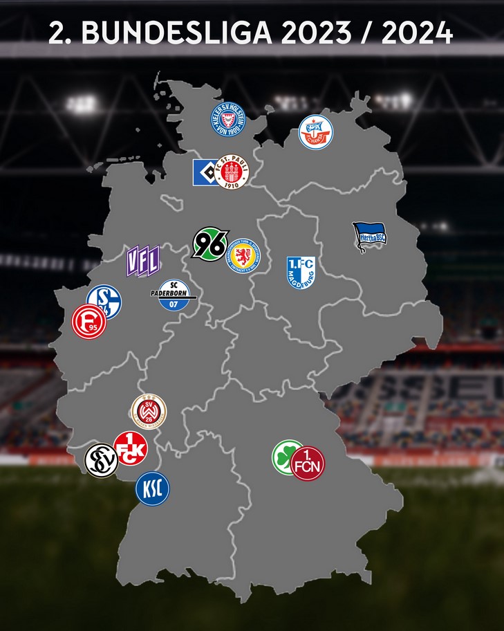 Horizon Bundesliga tweet media