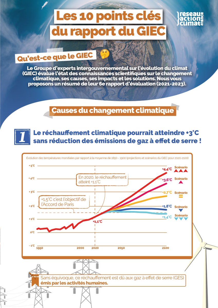 Réseau Action Climat tweet media
