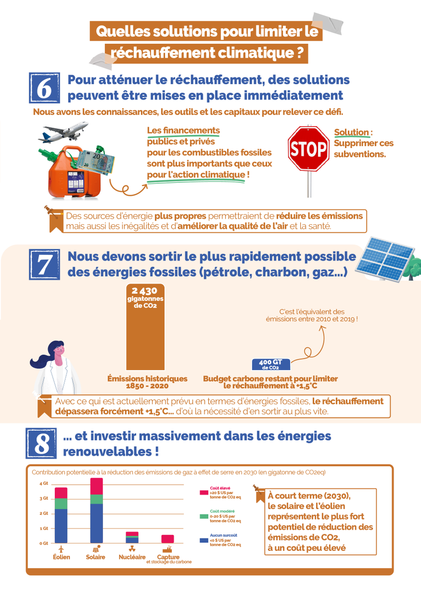 Réseau Action Climat tweet media