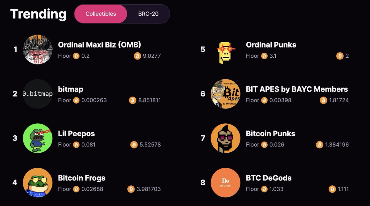 Wizz Wallet 🧙⚛️ - Make Bitcoin Magical Again tweet media