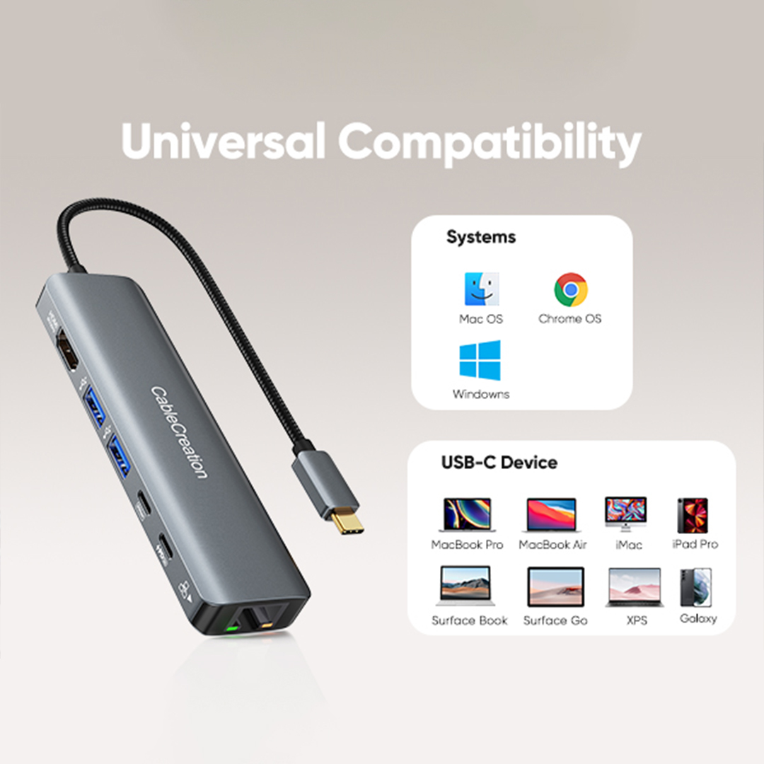 CableCreation's tweet image. Expand &amp;amp; Connect with Ease!  CableCreation USB C Hub - Your Versatile Companion! 

Leaen More: amz.fun/cPmcS

#TechEssentials #USBCHub #innovate #multiportadapter