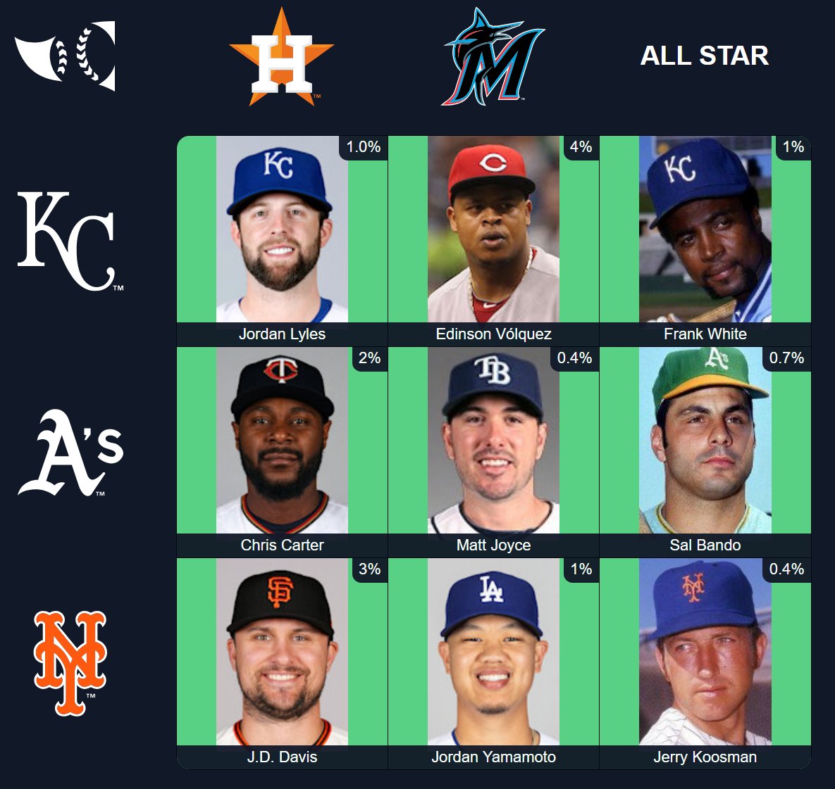 Foolish Baseball tweet media