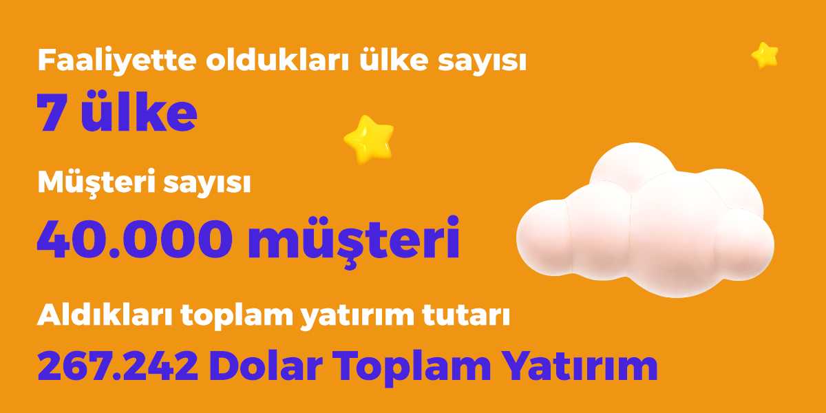 İTÜ Çekirdek tweet media