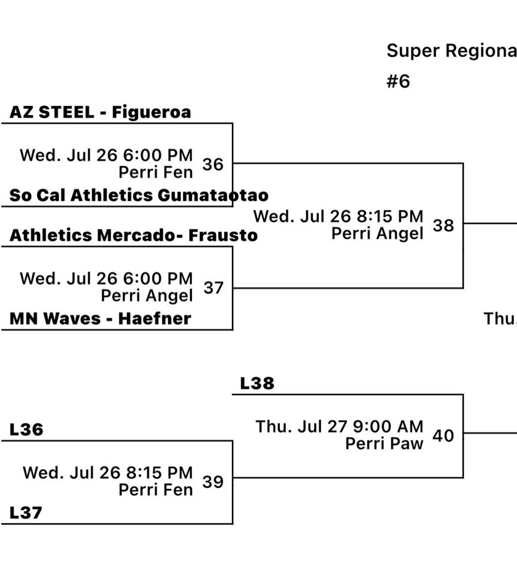 Kaitlyn (@kle13_softball) on Twitter photo Bracket play for today! Game at 6 at Perri Fen! <a href="/cuisoftball/">CUI Softball</a> <a href="/lasierrasb/">La Sierra University Softball</a> <a href="/ChicoStateSB/">Chico State Softball</a> Bracket play for today! Game at 6 at Perri Fen! <a href="/cuisoftball/">CUI Softball</a> <a href="/lasierrasb/">La Sierra University Softball</a> <a href="/ChicoStateSB/">Chico State Softball</a>