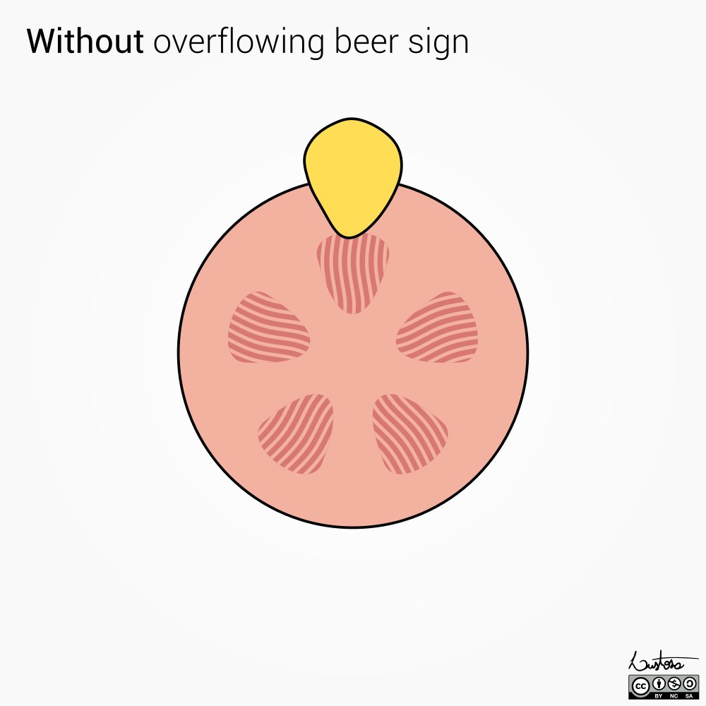 DrLeoLustosa's tweet photo. 🍺 Overflowing beer sign

Illustrations made for the renal imaging workshop on #Radiopaedia2023

Thanks for the invitation to draw these @DrVikasShah and @JosephMullineux 

They were really fun to make 🍻 https://t.co/xkvcK8GJqt