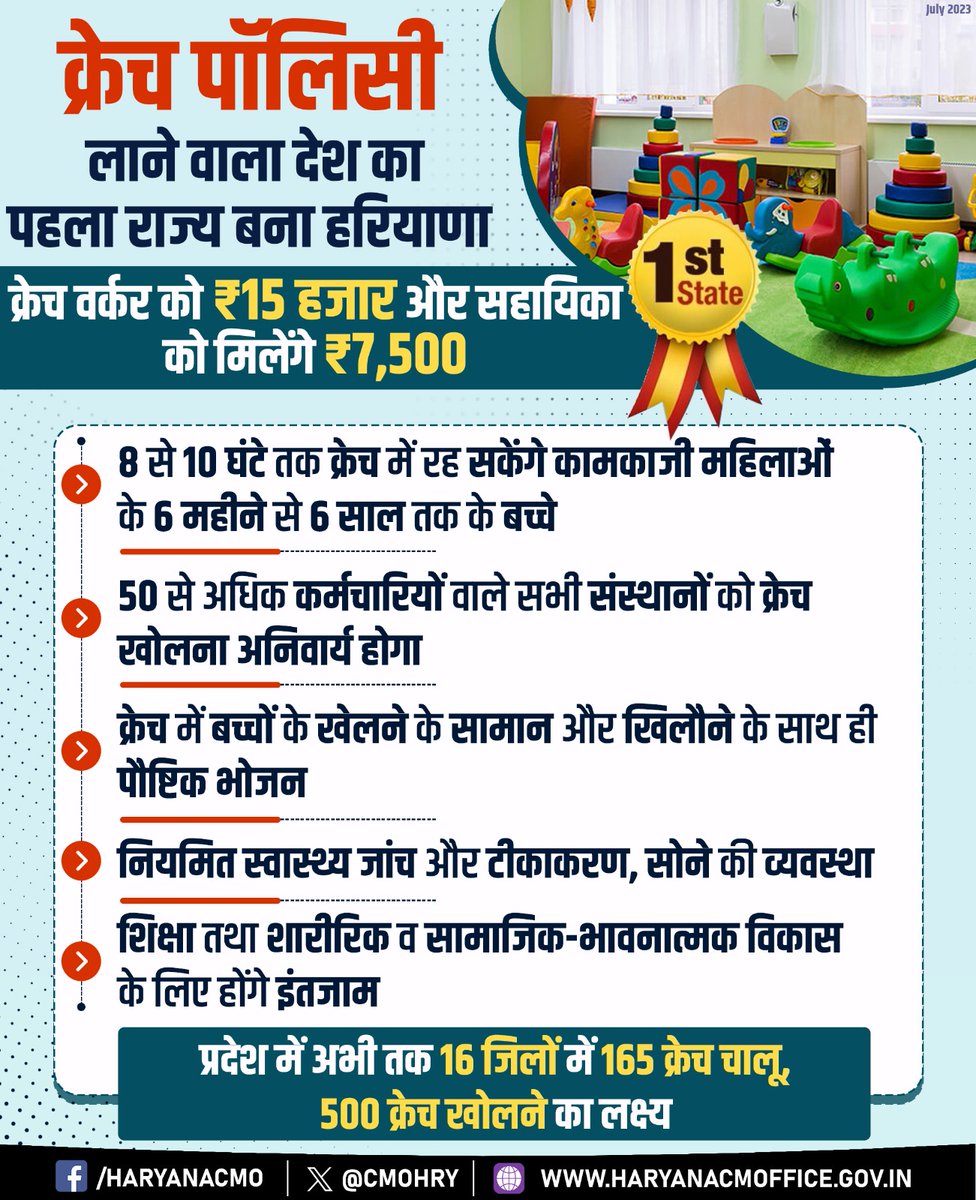 CMO Haryana tweet media