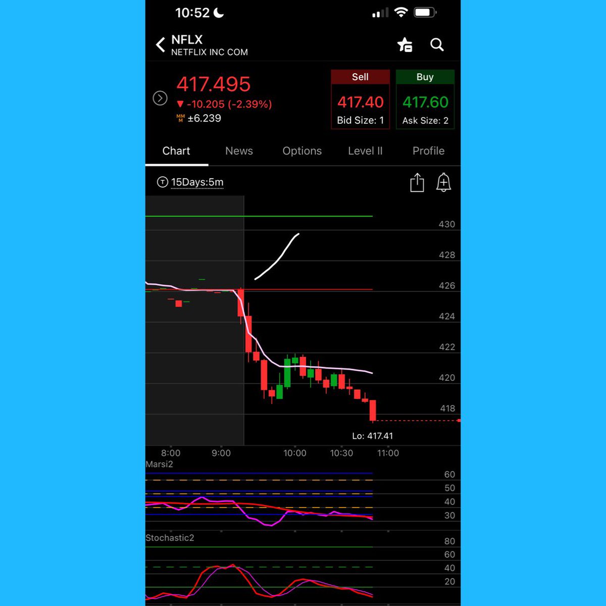 Zero-Sums tweet media