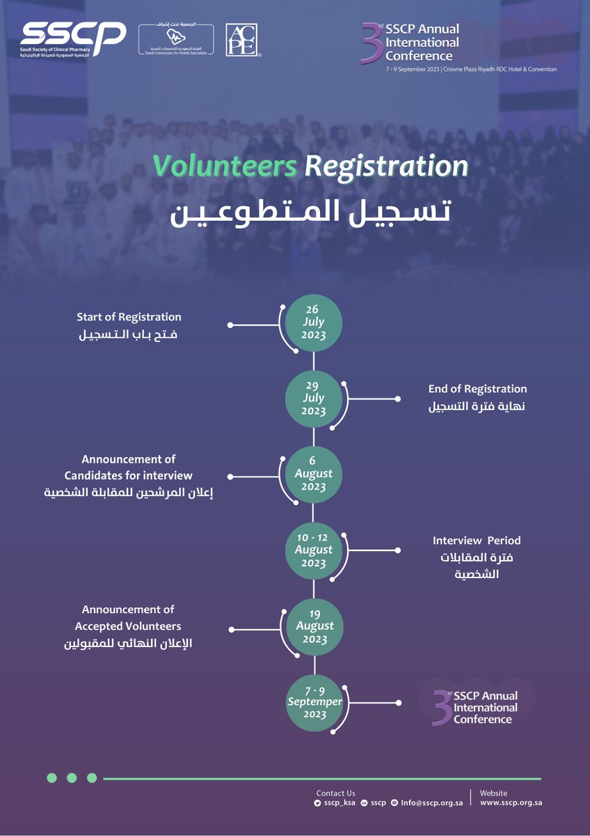 SSCP_KSA's tweet photo. لكل صرح عظيم حجر أساسٍ يميزه، وصرح حدثنا العلمي لا يكتمل إلا بهممٍ وسواعدٍ معطاءه!
يسرنا أن نعلن عن فتح باب التطوع لتنظيم المؤتمر الدولي الثالث للجمعية السعودية للصيدلة الإكلينيكية #SSCP23 

بادروا بالتسجيل من خلال الرابط: https://t.co/WikAIIVIZ1

📌متاح التسجيل حتى ٢٩ يوليو ٢٠٢٣ https://t.co/jRMkzb3IN8