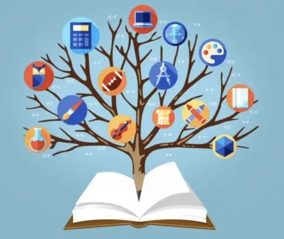 90% of workers state that a strong development program &amp; career pathing opportunities rank as priority when considering a potential employer. 2/3s of workers are likely to leave an employer if there are not ample opportunities for professional development. Learning ALWAYS matters