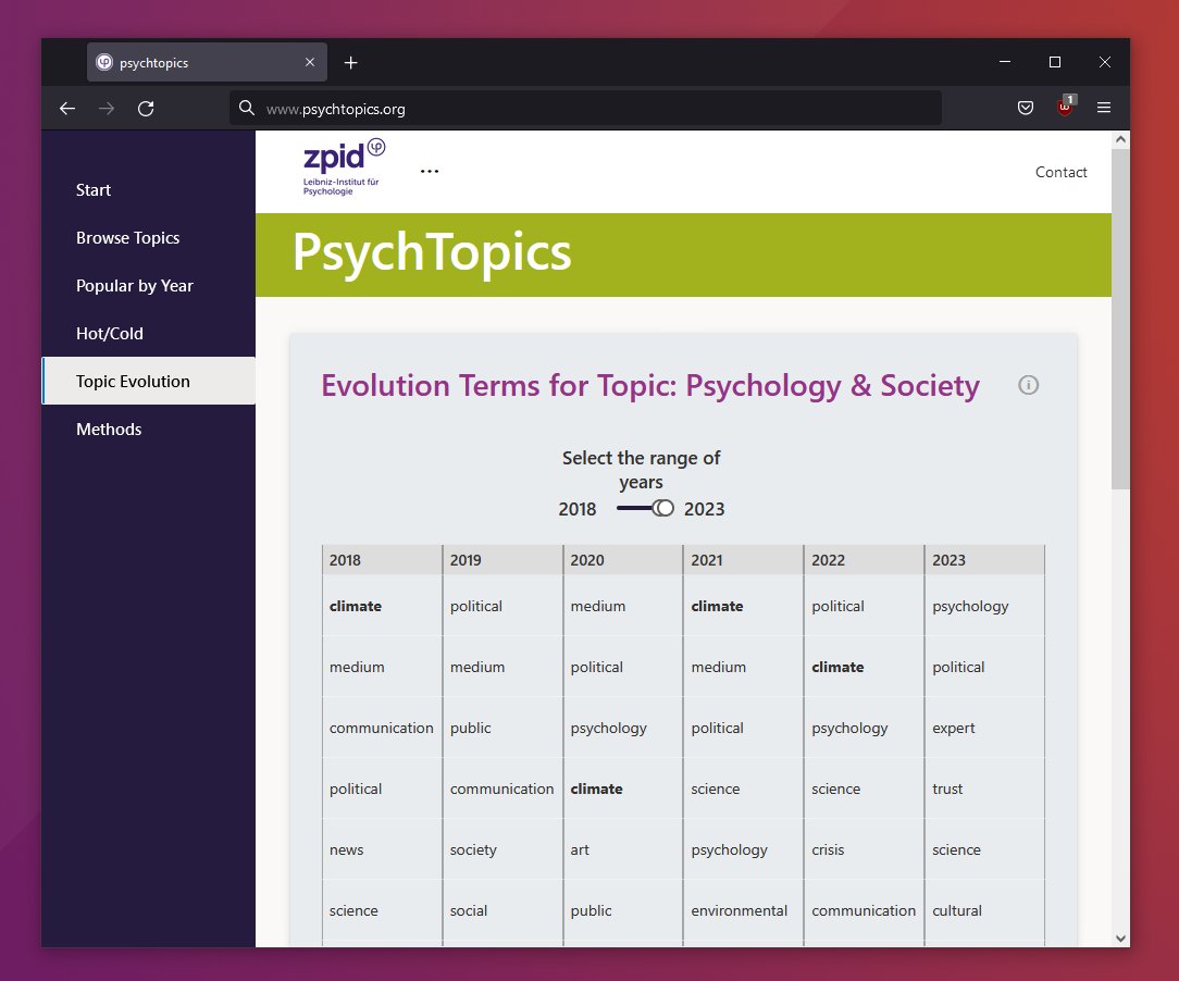 PsychTopics.org, @ZPID's #ShinyApp for research trends in #psychology from the German-speaking countries, now features term highlighting in the topic evolution section. This way, you can easily track how the content of topics changes over time. 

#rshiny #topicmodeling