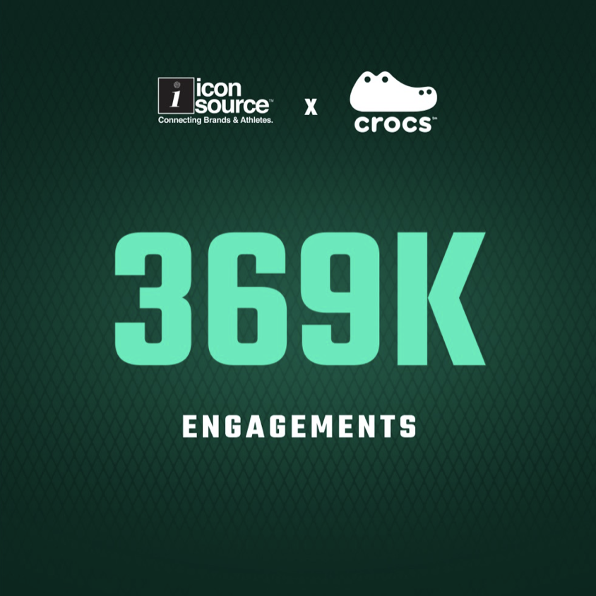 Sports endorsements are a game changer for brands looking to drive impressions, engagement, and revenue.

Still don’t believe us? See how brands who worked with athletes on Icon Source have continued to find success