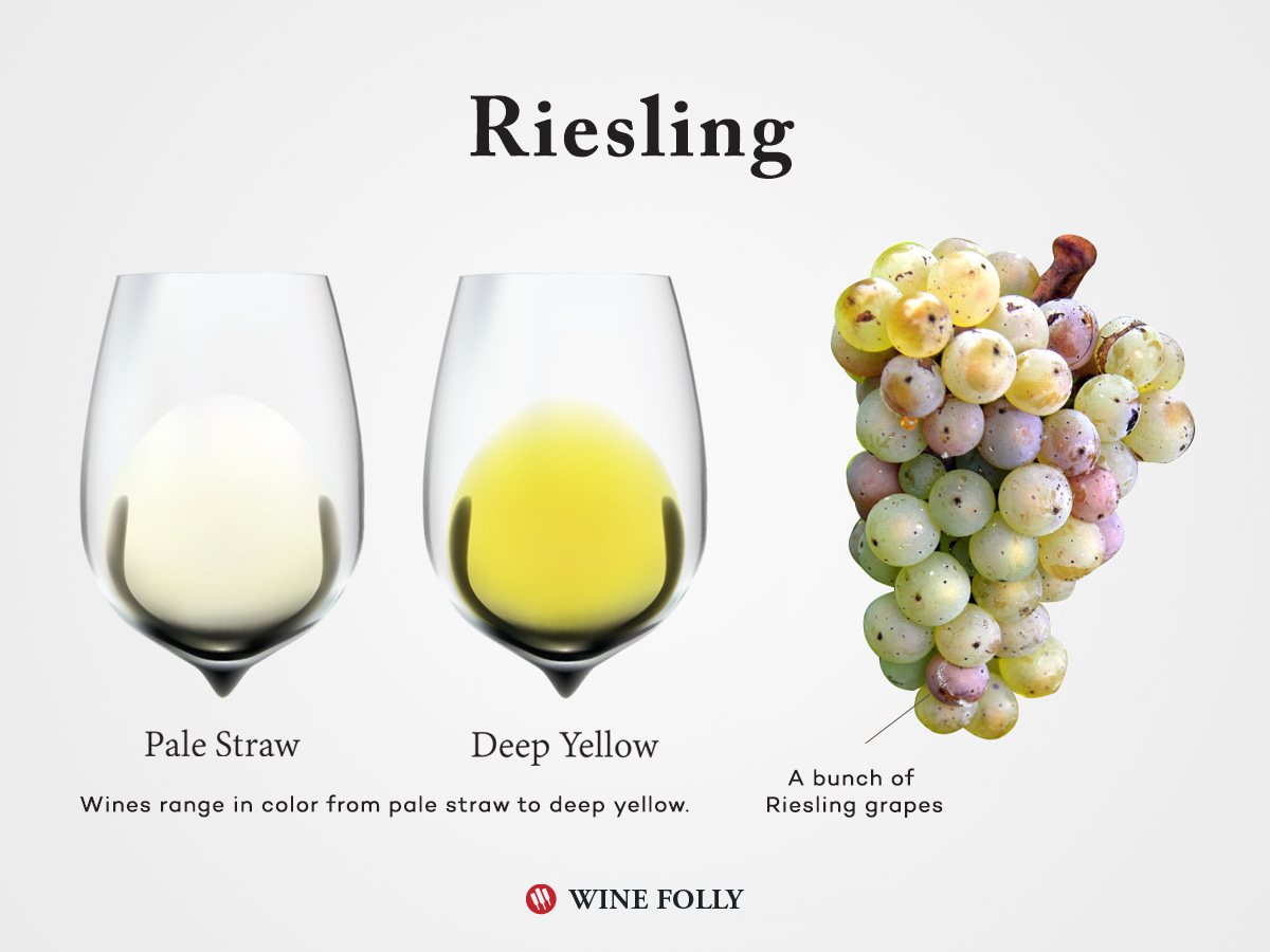 Riesling and Chenin Blanc wines are rare white grapes that can age for years or even decades in the bottle. 

High natural acidity preserves the freshness of the wine while it develops complex tertiary flavours
