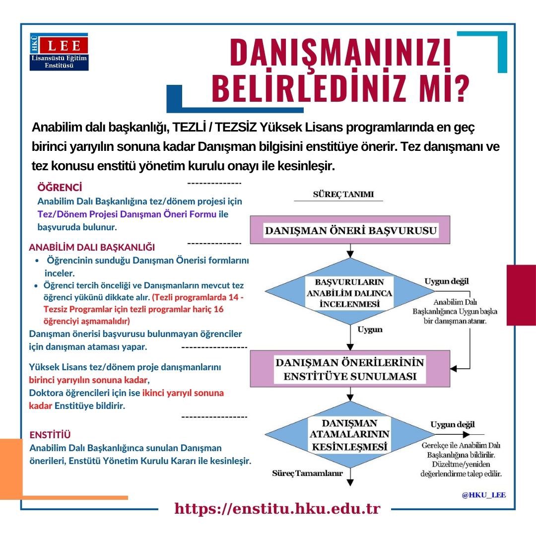 HKU Lisansüstü Eğitim Enstitüsü (@lee_hku) on Twitter photo 