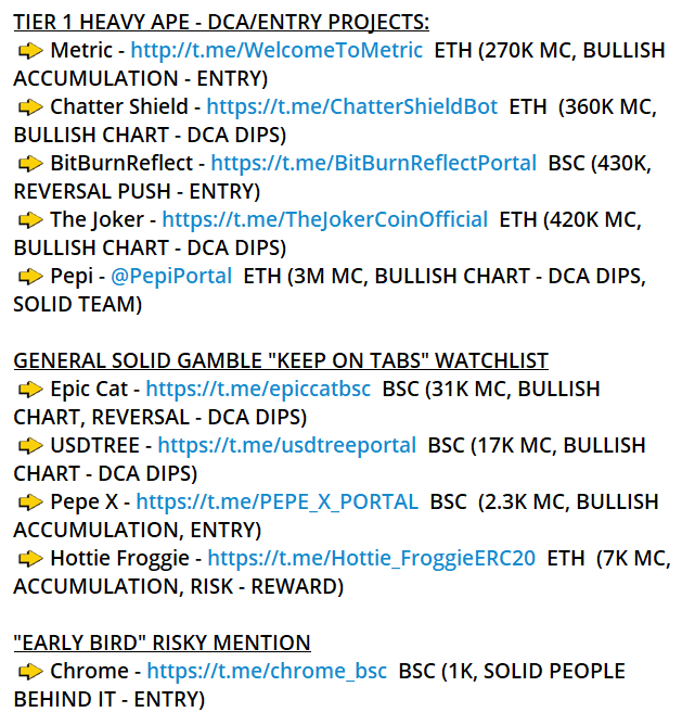 based_elnen's tweet photo. 💎Elnens Buys &amp; Watchlist 09💎
Just listed 10 awesome plays Ima watching this week on my channel! 👀💵

👉https://t.co/eAj5KveFxp

@MetricEthereum @ChatterShield @BBReflect @TheJokerCoin @PepiETH @Epiccattoken @USDTREE1 @HottieFroggie_ @chrome_bsc

#BSC #BSCGems #ETH https://t.co/QKSLKPpQf2