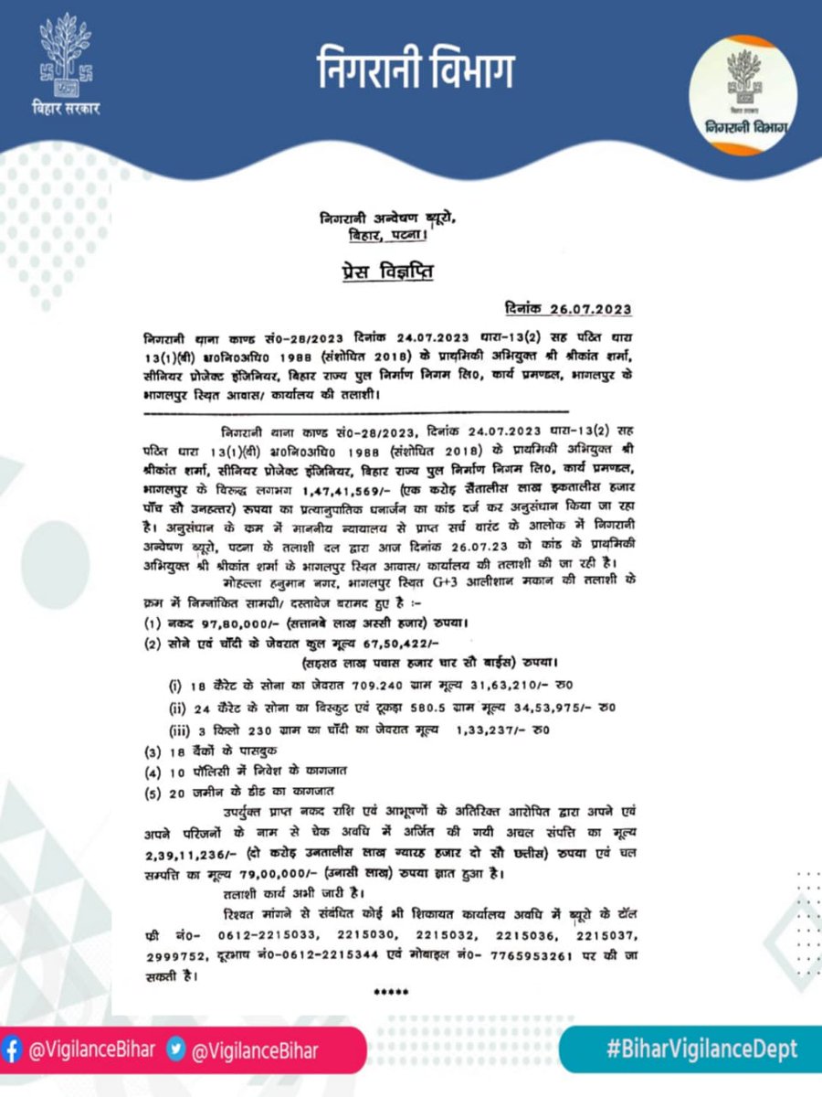 VigilanceBihar's tweet photo. निगरानी थाना काण्ड सं0-28/2023 दिनांक 24.07.2023 धारा-13(2) सह पठित धारा 13(1) (बी) श0नि0अधि0 1988(संशोधित2018) के प्राथमिकी अभियुक्त श्री श्रीकांत शर्मा, सीनियर प्रोजेक्ट इंजिनियर, बिहार राज्य पुल निर्माण निगम लि0,कार्य प्रमण्डल, भागलपुर के भागलपुर स्थित आवास/कार्यालय की तलाशी https://t.co/SKdrpmDEUh